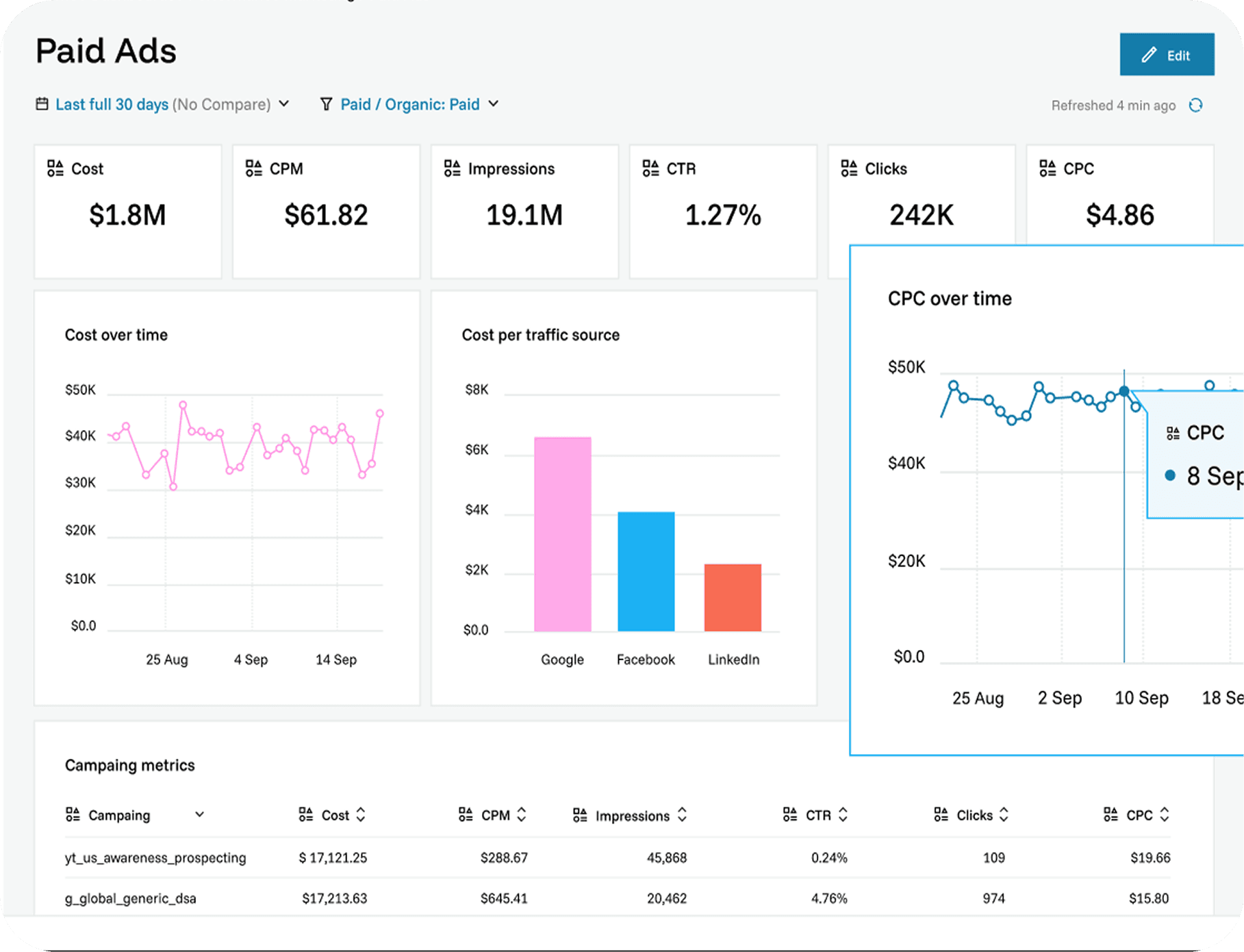 Digital Marketing & SEO preview